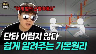 단타를 시작하고 싶으신 분들을 위한 단타 매매의 핵심!