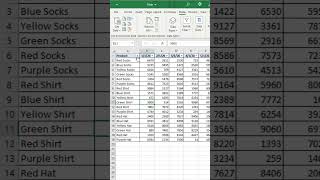 How to Filter in Excel - Filtering Data Basics
