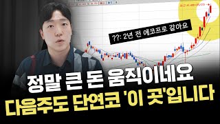 다음주 수급 들어올 후보 및 투자전략 정리｜이슈 및 시황