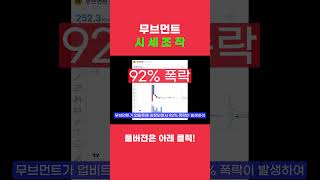 무브먼트 코인 시세 조작과 업비트 92% 폭락