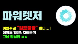 파워렛저 [긴급] 이번주말 "알트불장" 온다...! 그냥 장날임 ㄹㅇ 정확도 100% 차트분석, 영상 필수시청...! #코인시황