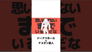色んなボカロP風にドーナツホール #初音ミク