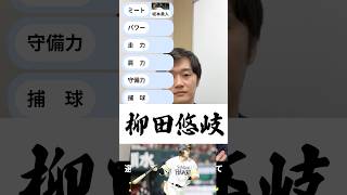 選手の能力を組み合わせて最強を作れ #パワプロ #プロ野球 #坂本勇人 #柳田悠岐