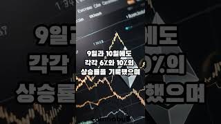 이더리움(ETH) 3일간 40% 급등 (25년05월12일)