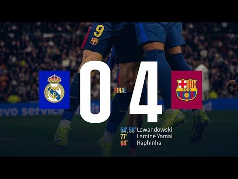 Opinion Real Madrid (0) vs Fc Barcelona (4) #ElClasico #realmadrid #fcbarcelona #LaLiga