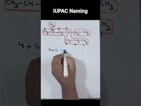 IUPAC naming of organic compounds | Alkane | Longest Chain | Functional group