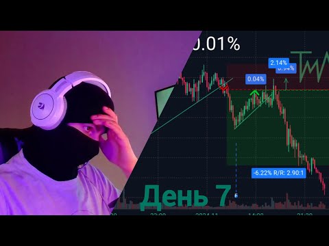 ДЕНЬ 7 | С БАЗЫ ДО СИСТЕМНОГО ЗАРАБОТКА |Трейдинг криптовалют | Binance | ByBit