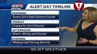 Weather Alert Day: Widespread Severe Storms Expected