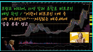 이더리움, ETH 가격 4,100달러 돌파 앞두고 '알트시즌' 신호 / 나스닥, SUI 기반 ETF 공식 신청⋯알트코인 ETF 본격 확산 신호탄 / #비트코인 #알트코인 #밈코인