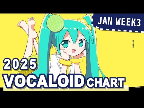 VOCALOID SONGS CHART | JANUARY 2025 (WEEK 3)