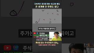 지속적인 최저점 매수 최고점 매도 전 세계에 단 한명도 없다