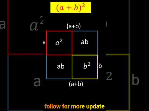 math area finding