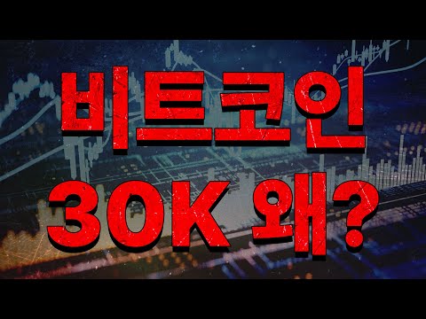비트코인 중요 지지선/저항선 차트 분석. FOMC 이후 방향성은?