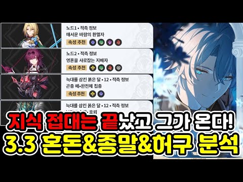 지식메타는 끝났다! 그녀석을 위한 파멸메타의 시작!