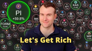 $10.00 For PI Soon? 🤩 PI Network Crypto Token Analysis