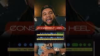 The Science of Rap: The 2-4 Bar Placements makes your punch lines harder! #rapflow #musictheory