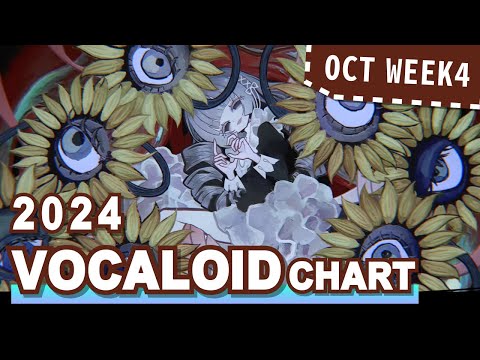 VOCALOID SONGS CHART | OCTOBER 2024 (WEEK 4)