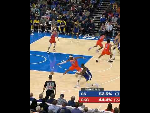 Buddy Hield DIDN'T SOMETIMES THINK ABOUT IT #nba