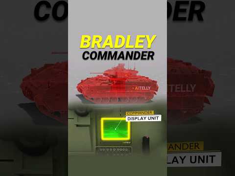How Bradley Commander Display Unit Works #aitelly