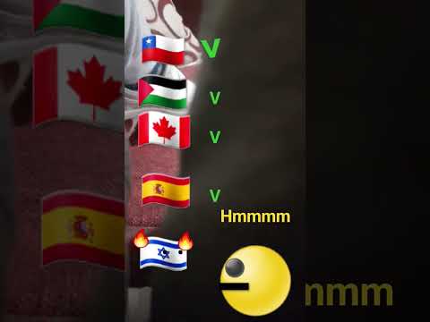 Palestina gratis (no comentarios de pedir likes porfa eso es inofensiva) #memes