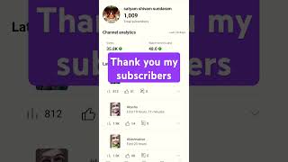 #youtubechannelgrow