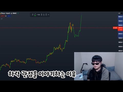 비트코인 하락관점 폭락에 대비하자