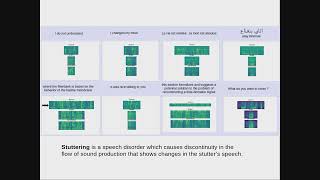 Transforming Stuttered Speech into Fluent Elocution | cGAN Experiment!