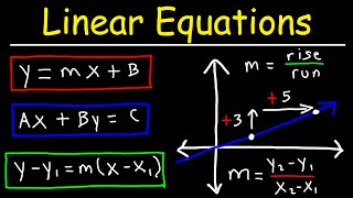 Linear Equations - Algebra