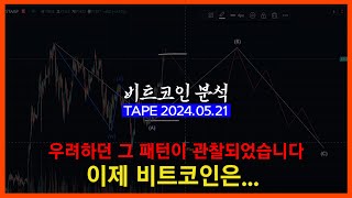 설마 이 패턴을 비트코인에서 보게 될 줄은ㄷㄷ