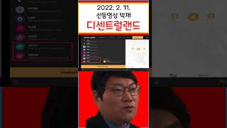 찰리브라웅 디센트럴랜드 영상 박제 #비트코인 #찰리브라웅 #디센트럴랜드 #재테크
