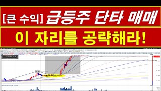 우리 같은 보통 개인들이 급등주를 공략하는 매수 포인트 [단타와 스윙]