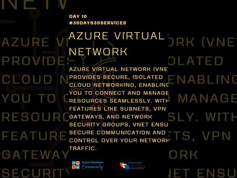 #azure #virtualnetwork #azurevnet #vnet #job #it #itjob