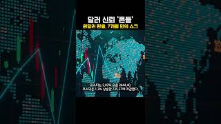 달러 신뢰 '흔들' 원달러 환율, 7개월 만의 쇼크 (20250527)