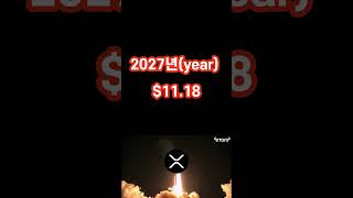 리플(XRP) 전망 - 예상가 총정리 #리플코인 #리플코인전망 #XRP  #XRP전망 #리플 예상가 #리플코인 예상가