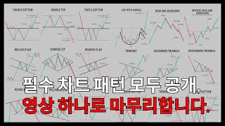5가지 차트 패턴만 알면 종결됩니다. 수익을 창출하는 비밀 노하우