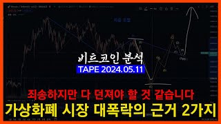 비트코인 대폭락을 예상하는 2가지 이유
