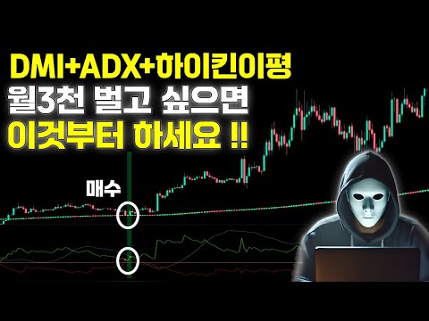 DMI+ADX+하이킨이평 3가지 지표 매매법! 이것보다 더 쉬운건 없습니다