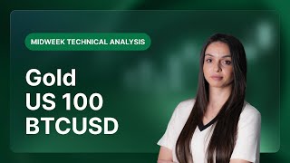 Technical Outlook on Gold, US 100, BTCUSD