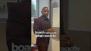 What Every Leader Needs | Mr Best Day Ever