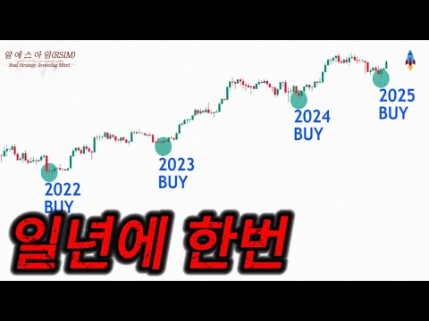 비트코인 마지막 기회 일년의 법칙