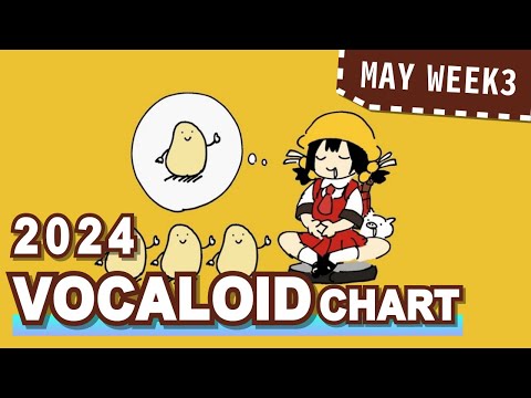 VOCALOID SONGS CHART | MAY 2024 (WEEK 3)
