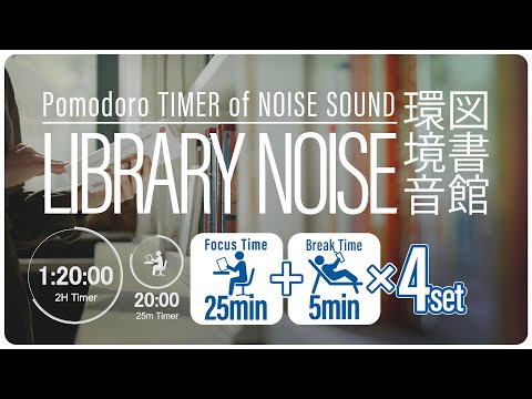 Concentrate on the environmental sounds of the library!