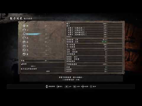 Weiwei　開台啦