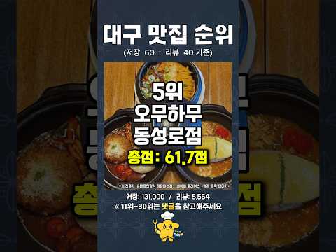 "대구 저장순 맛집 🍽 현지인 찐추천 리스트!!"#대구맛집