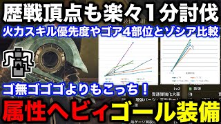 【モンハンワイルズ】第1弾アプデ後の各属性ヘビィボウガンのおすすめ装備構成と立ち回りを解説！【ヘビィボウガン最強装備/属性貫通ヘビィ/テンプレ/モンスターハンターワイルズ】