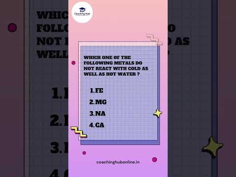 Quiz time - Coaching Hub #coachinghub #education #quiztime