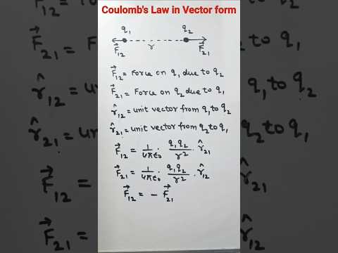 Coulomb's Law in Vector form | Class 12 physics