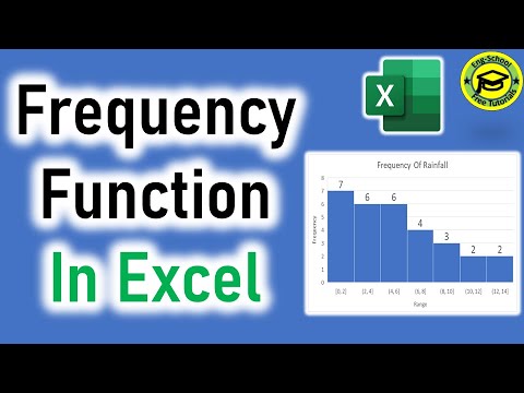 How To Calculate Frequency Using Frequency Function In Excel