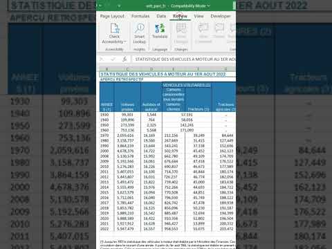 How to translate in Excel #shorts