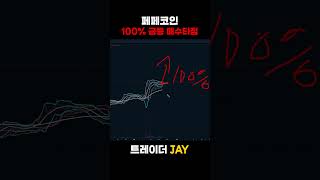 페페코인 급등 차트 분석 2배 수익 타점 #페페코인 #페페코인분석 #페페코인차트